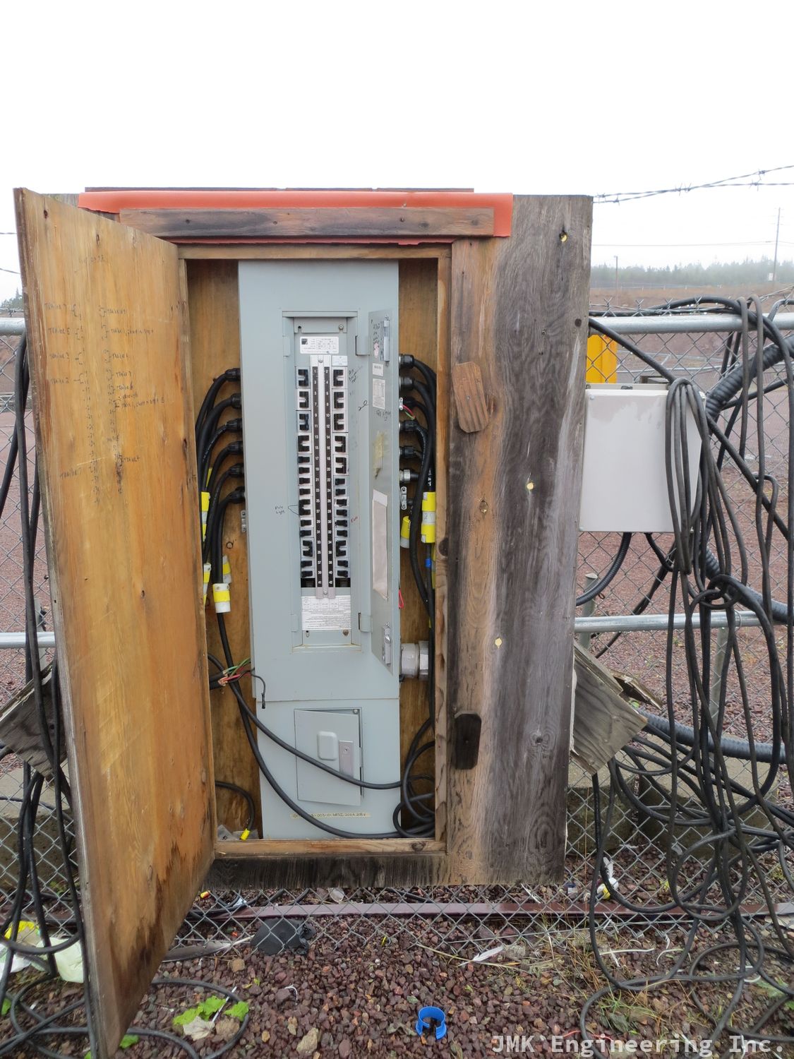A really messy electrical panel