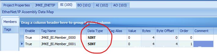 Fig 6 - make sure they are SINT
