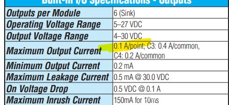 Click PLC output rating